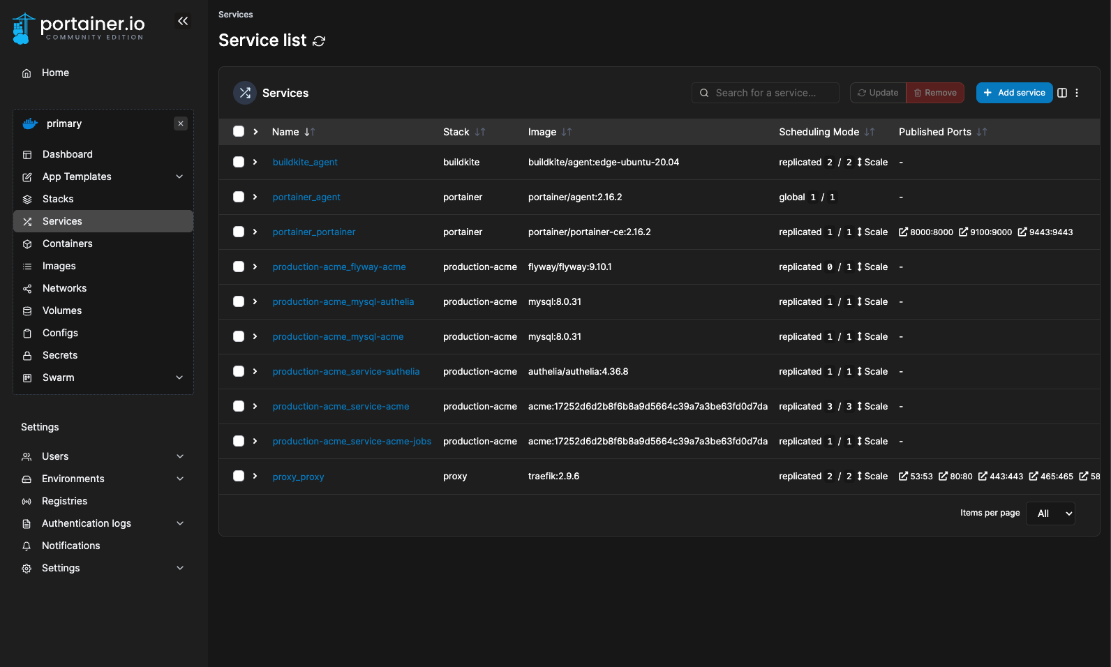 Observe and control Docker services to see logs, CPU, RAM usage.